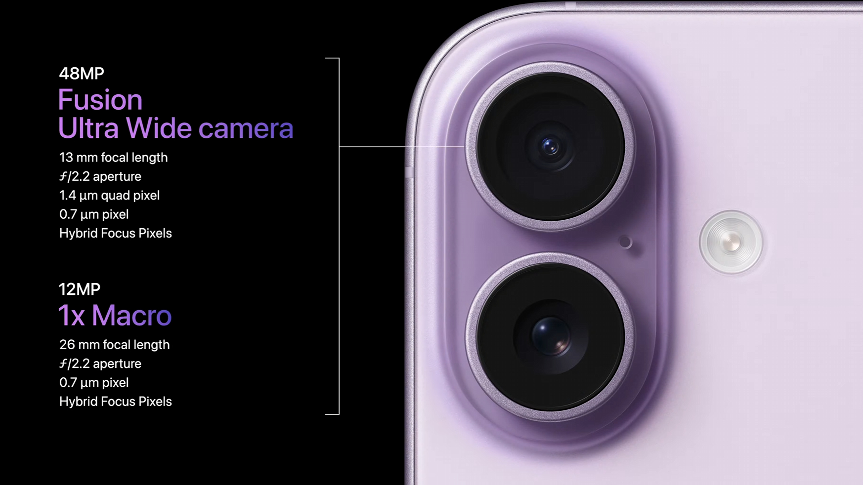 Screenshot from Apple&#039;s September 2025 event