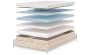 3. Saatva Contour5 Mattress:from $1,899$1,499 at Saatva