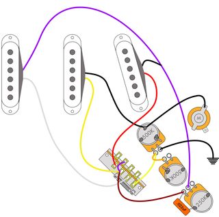 Fender Stratocaster Dan Armstrong wiring diagram