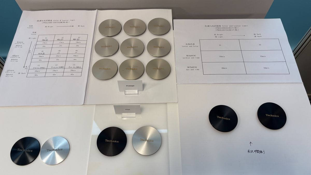 Technics EAH-A1000 headphones technology