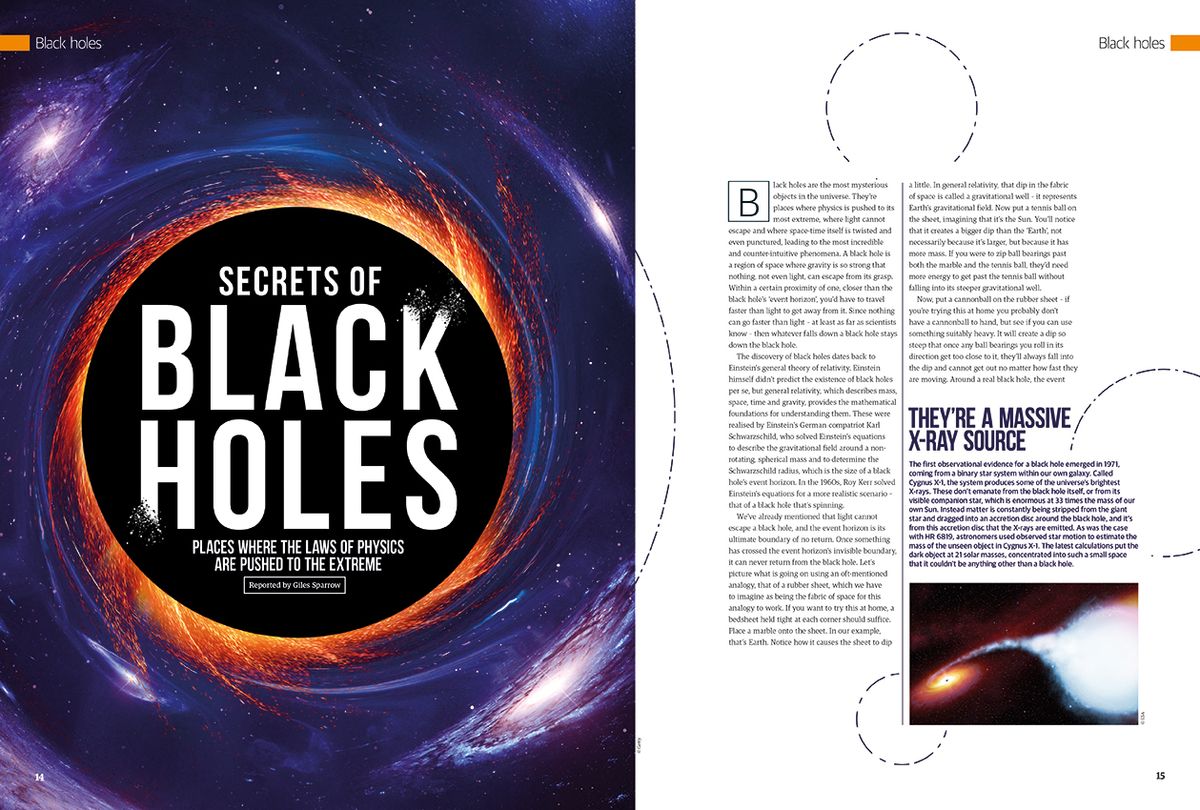 All About Space issue 128