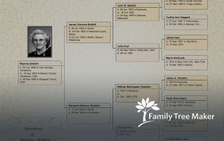 best free family tree software 2019