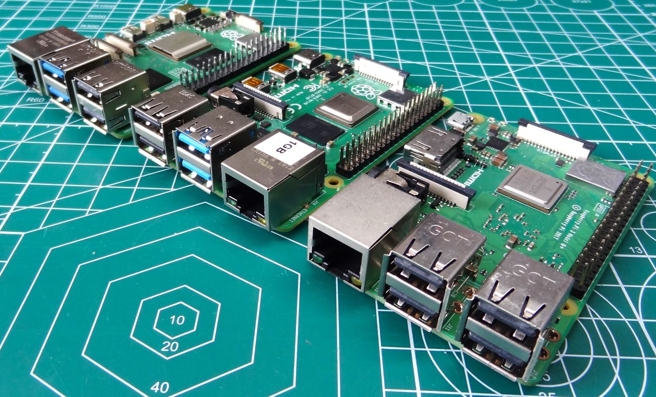 Raspberry Pi