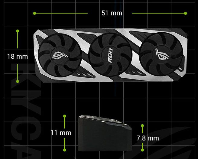 Asus ROG Strix TouchStone