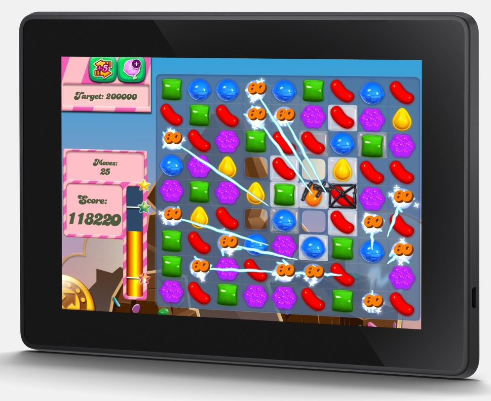 Candy Crush Saga Game Guide for Kindle Fire HD: How to Install & Play with  Tips eBook by RAM Internet Media - EPUB Book