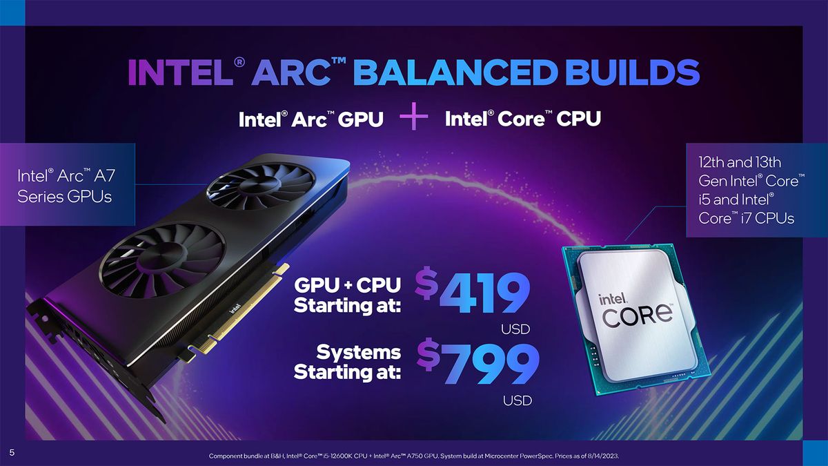 Intel Arc Driver Update slides for DirectX 11 and new PresentMon