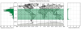 An image from ESA shows the region when Tiangong-1 is expected to re-enter.