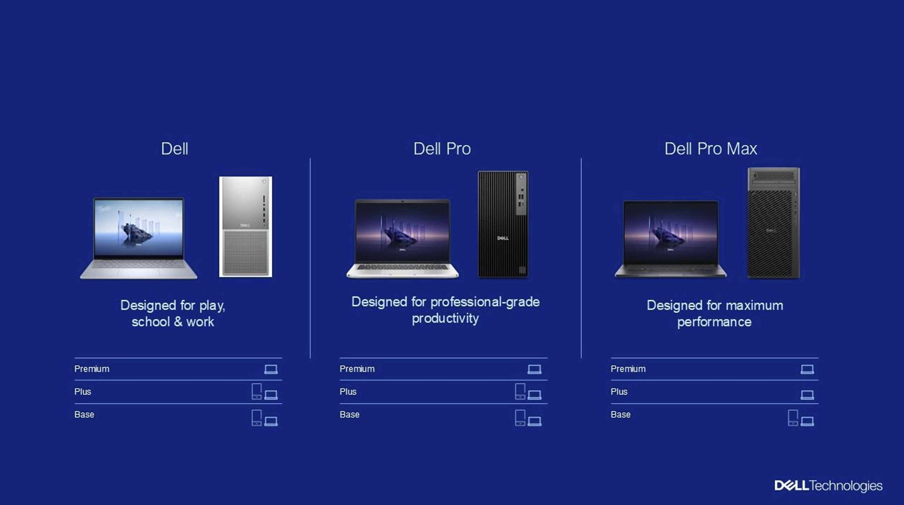 Dell's new branding for its 2025 PCs and laptops.