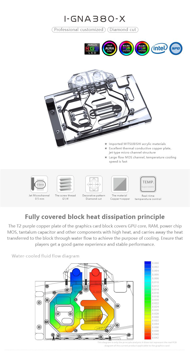 Bykski I-GNA380-X GPU BLOCK GUNNIR