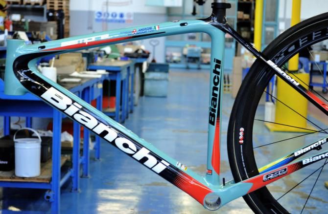 A closer look at the Sempre Pro frameset