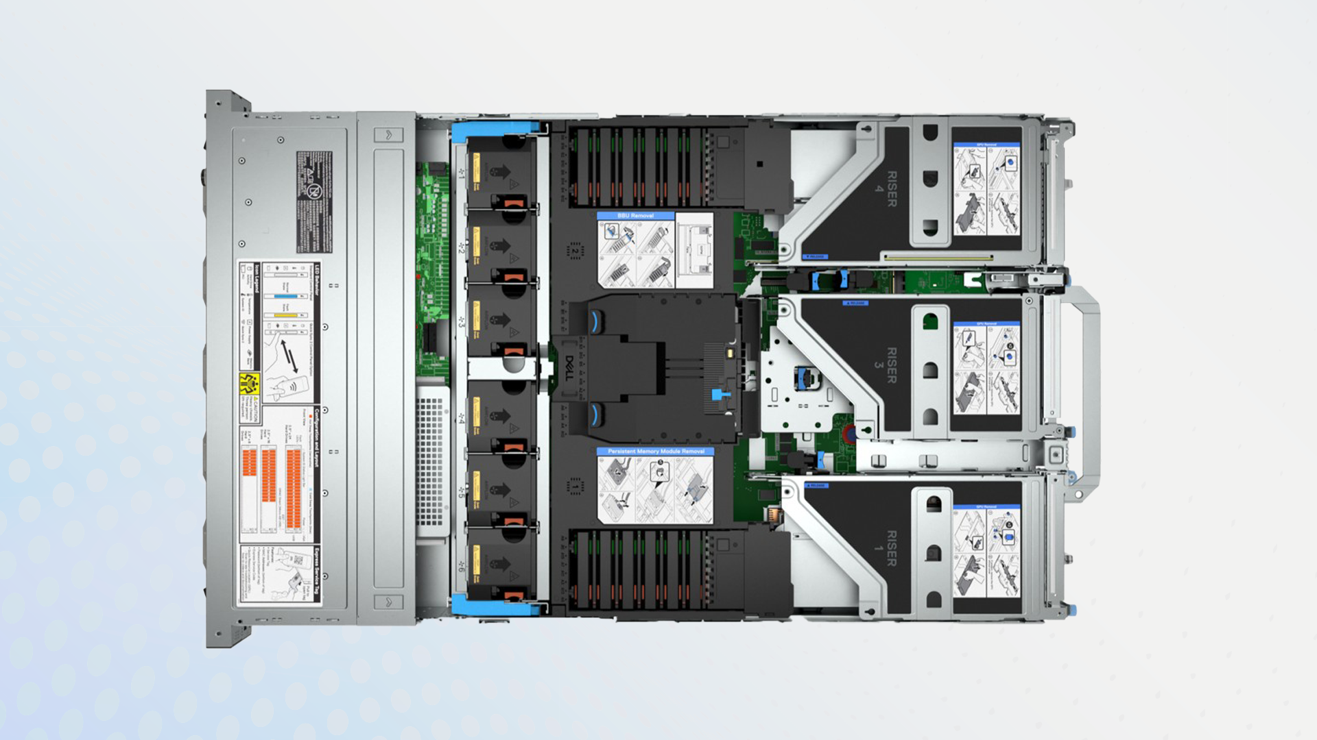 Dell PowerProtect