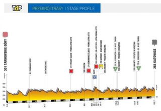 Stage 2 - Tour de Pologne: Mezgec wins stage 2