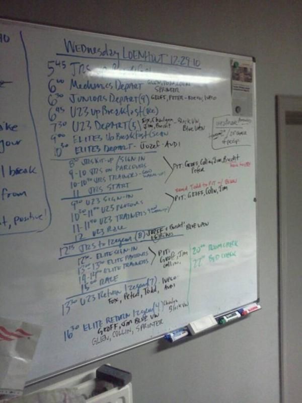 The day's schedule.