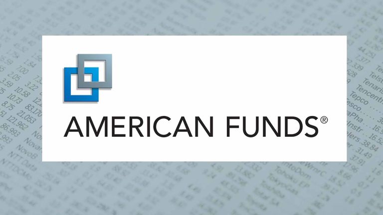 Balcx American Funds