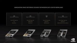 Nvidia Grace CPU Superchip