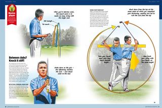 Private Lessons Golf Monthly October 2015 issue