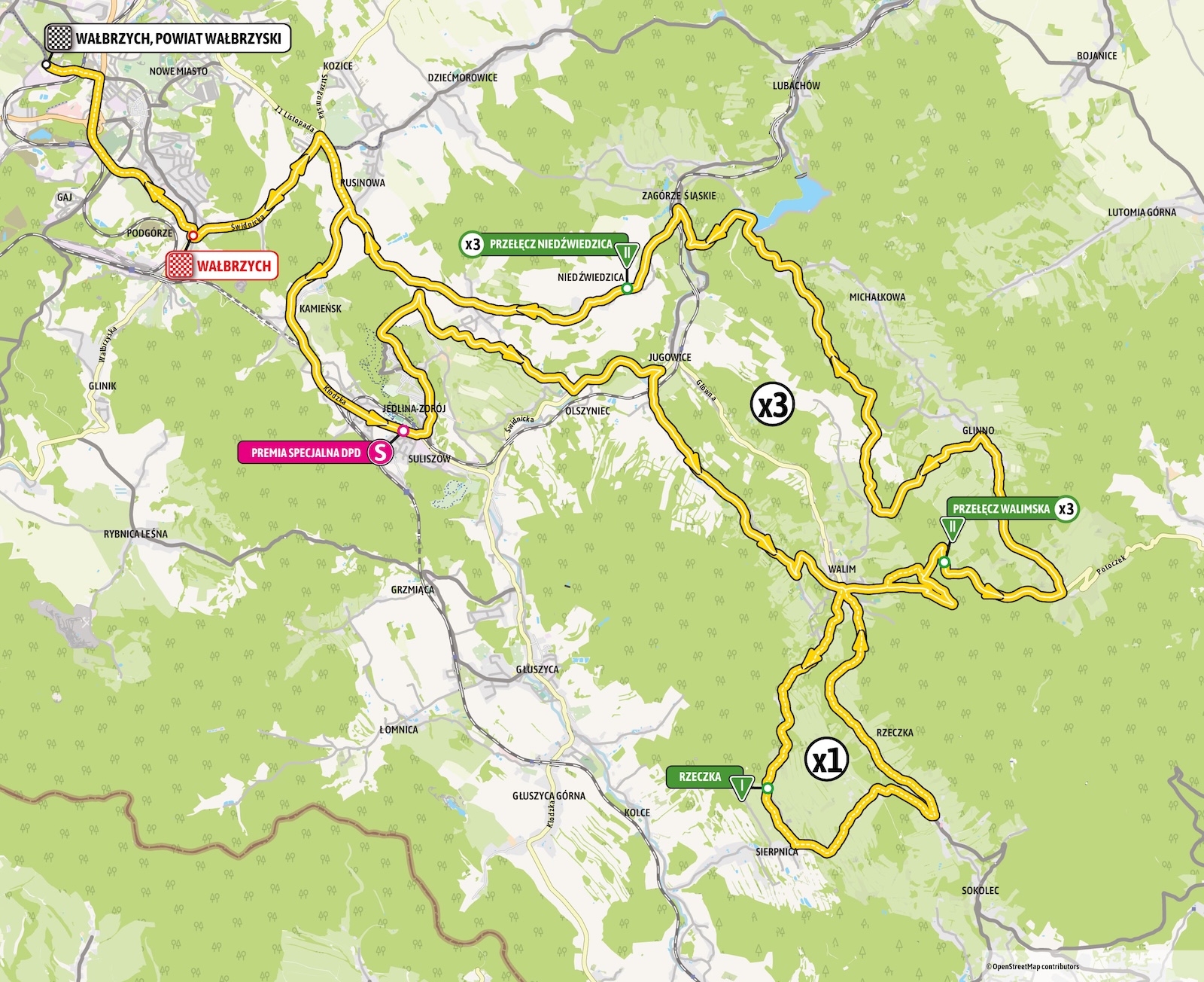 Route information for the 2025 Tour de Pologne