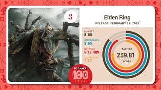 #3, Elden Ring