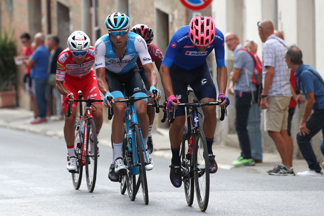 Davide Cimolai (Israel Cycling Academy)