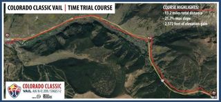 Map of the Vail time trial for the 2018 Colorado Classic