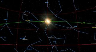 Night sky map showing the Northern Summer Solstice.