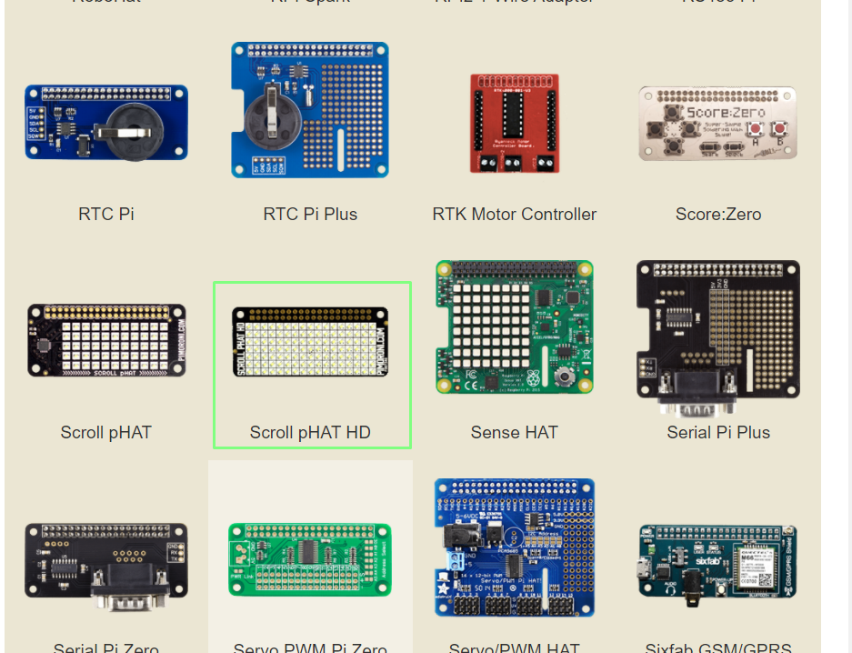 Raspberry Pi Draws Hat at John Simons blog