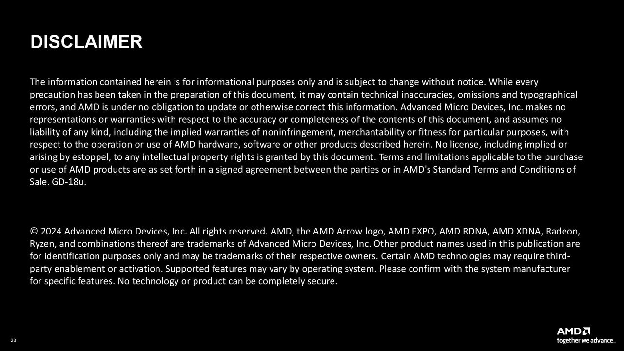 AMD Ryzen 9000 Series