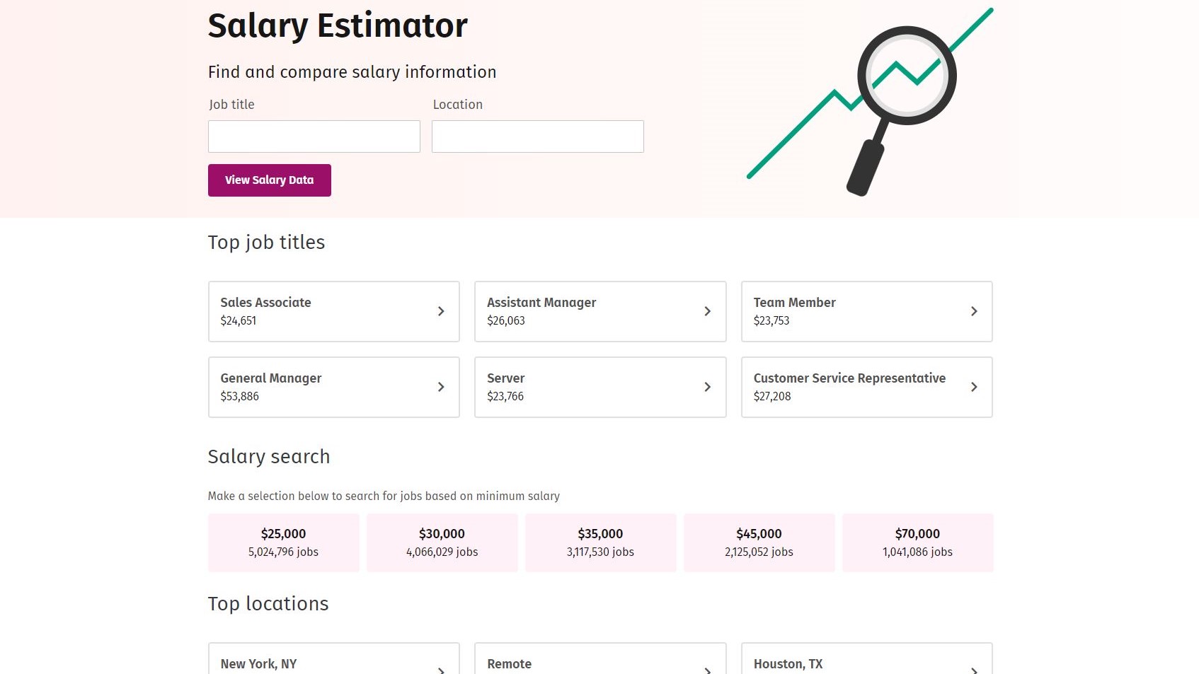 Salary Calculator