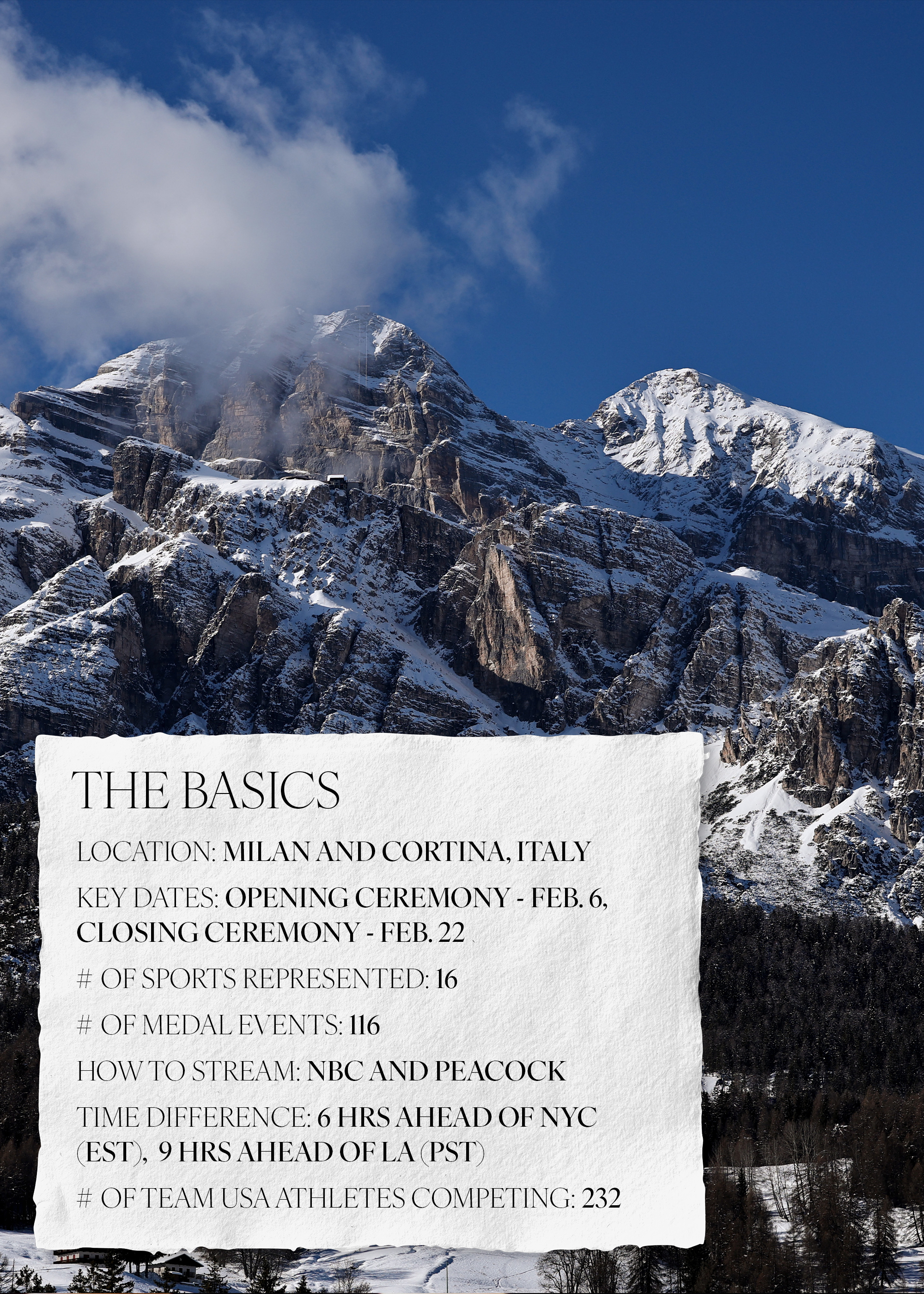 A title slide that says, "THE BASICS," with location details, important dates, number of medal events, and more for the 2026 Winter Olympics.