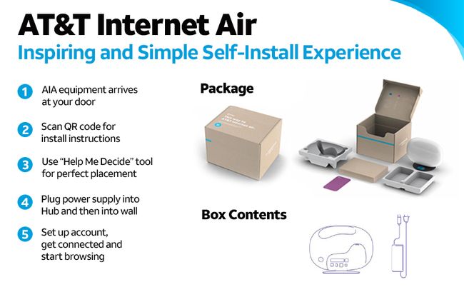 AT&amp;T Internet Air