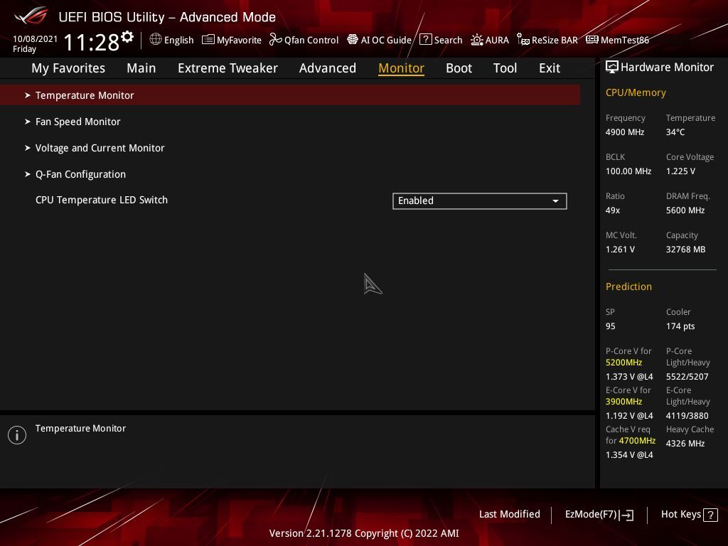 Asus ROG Maximus Z690 Extreme