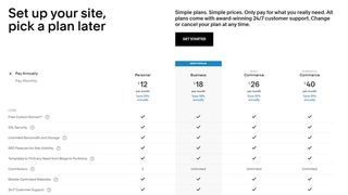 Squarespace's pricing plans