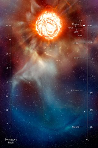This artist’s visualization shows Betelgeuse as it was revealed by new observation techniques with ESO's Very Large Telescope. These observations led to the sharpest-ever looks at the star.
