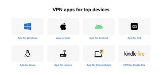 ExpressVPN device support