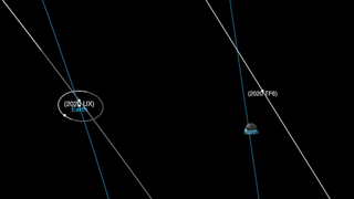 These NASA graphics show the trajectories of two near-Earth asteroids, 2020 UX and 2020 TF6, which flew closer to Earth than the moon on Oct. 19, 2020.