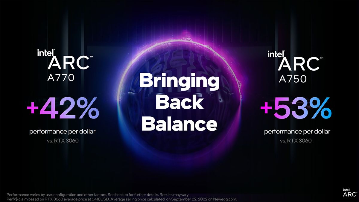 Intel Arc A750 and A770 preview