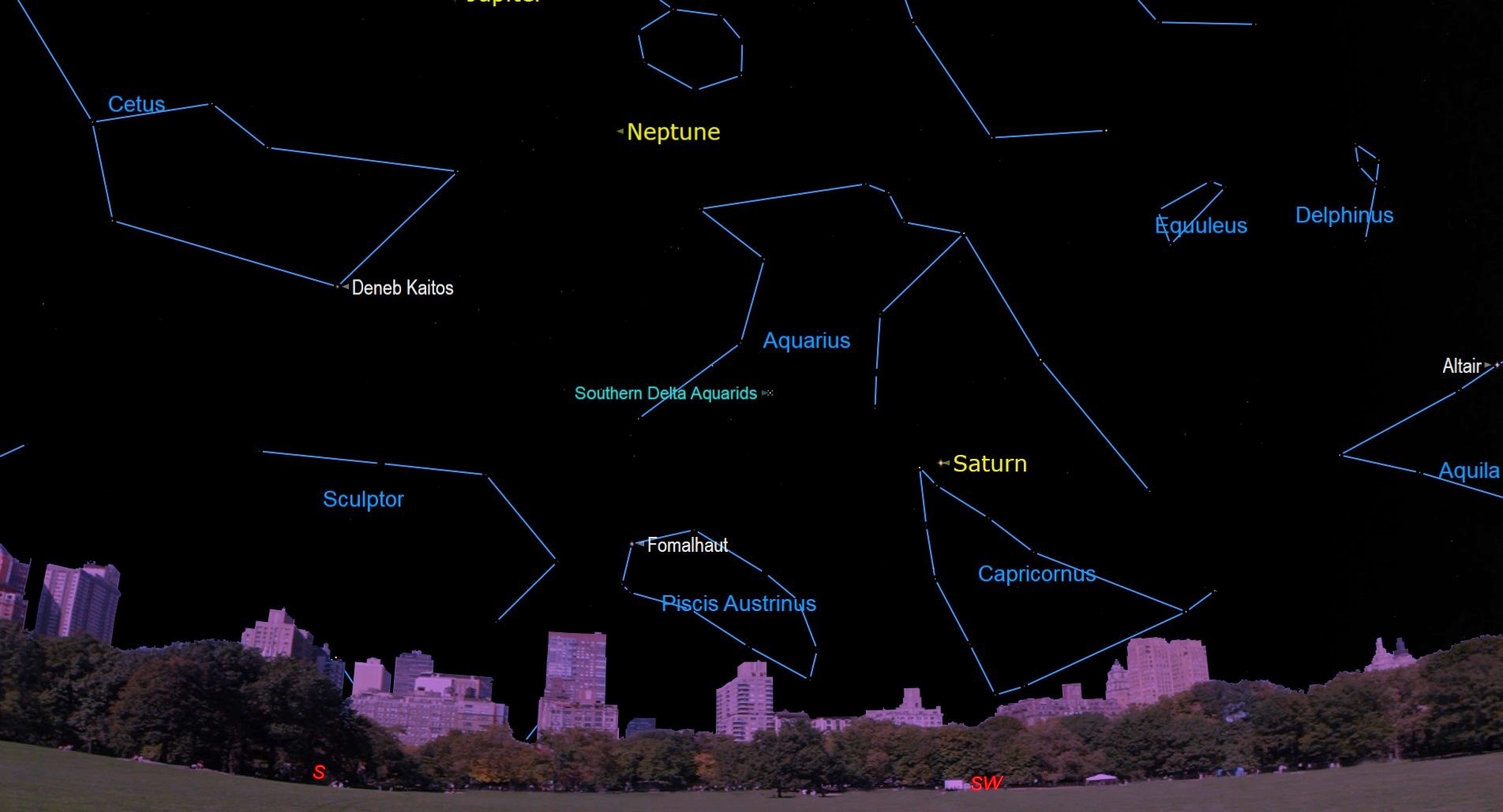 Starry Night graphic showing the Southern Delta-Aquariids.