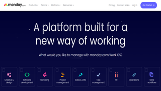 The best sales pipeline software of 2023 | TechRadar