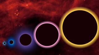 An illustration not to scale of a primordial black hole growing to supermassive scales