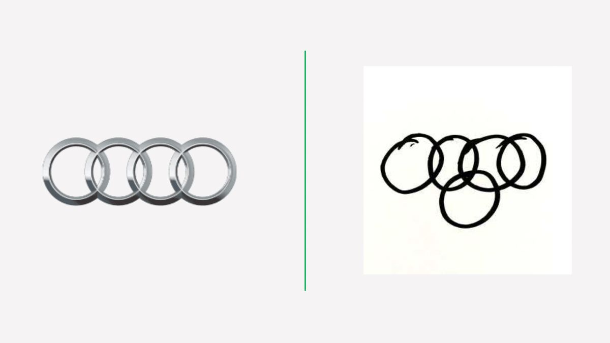 Need a laugh? Check out these car logos drawn from memory