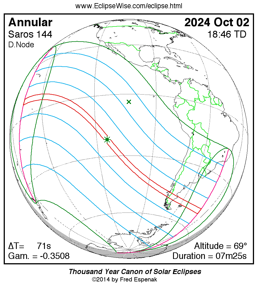 An annular sun eclipse will put a ‘ring of fireplace’ above some of the remoted spots on Earth: Easter Island