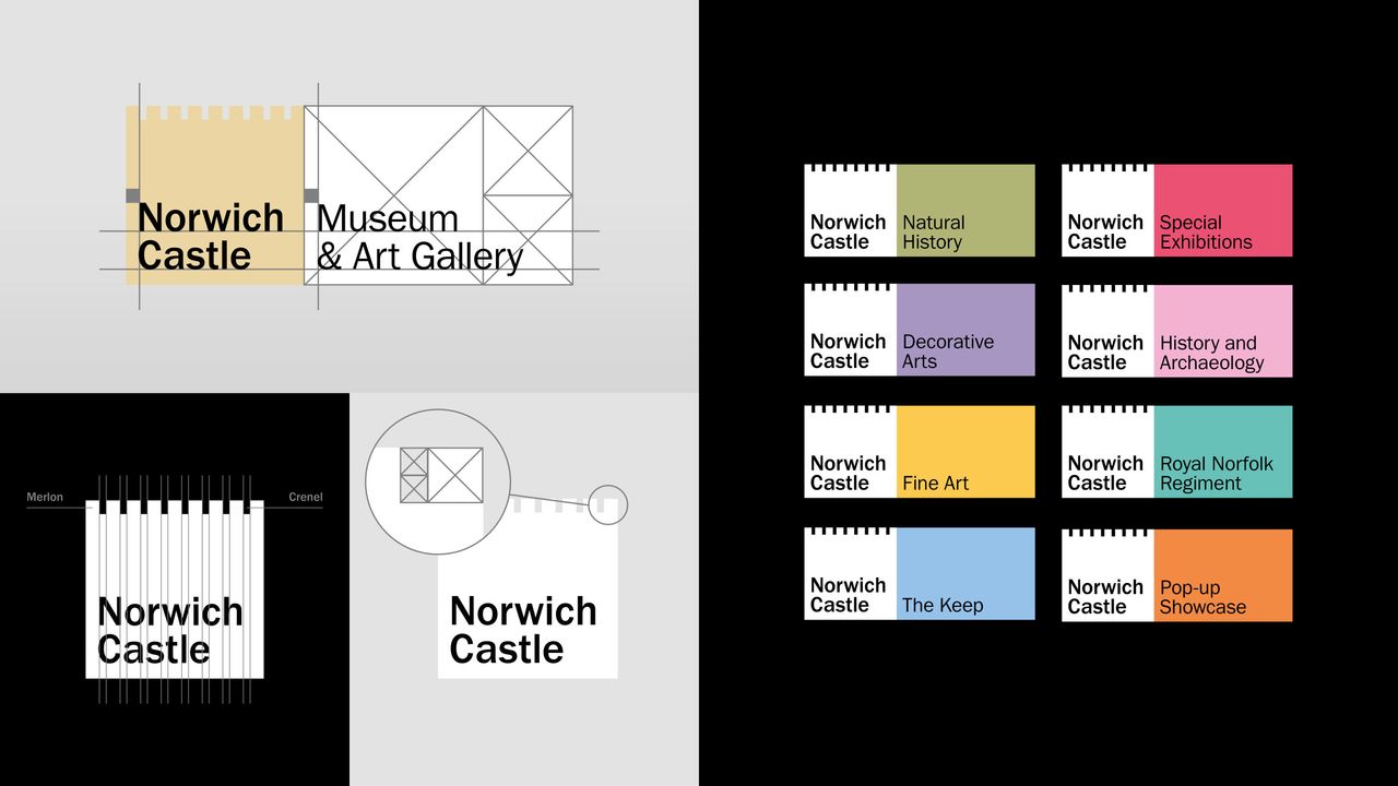 Norwich Castle by The Click