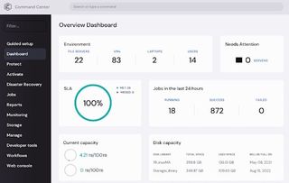 Commvault data loss prevention