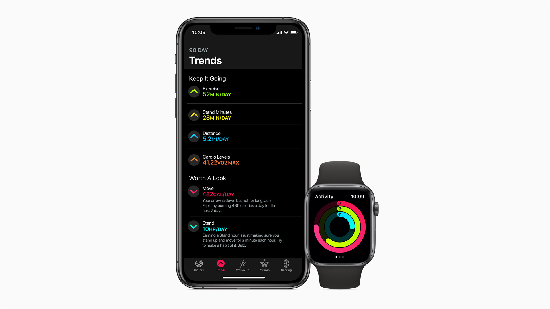 Apple Watch Series 5 review