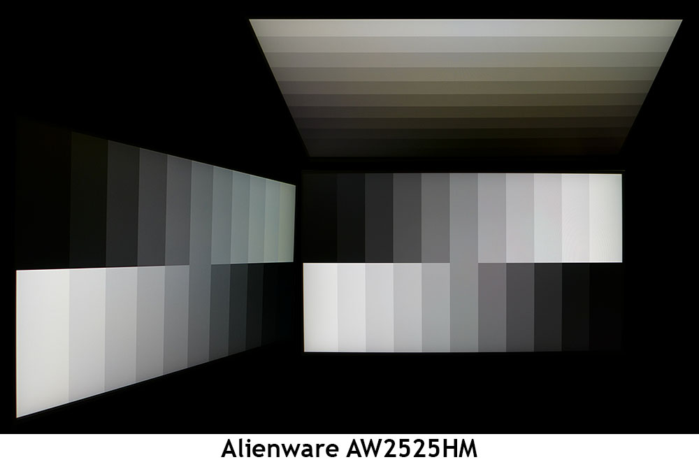 Alienware AW2525HM