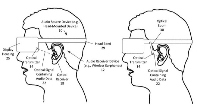 a patent illustration showing an apple mr headset working with a pair of earbuds