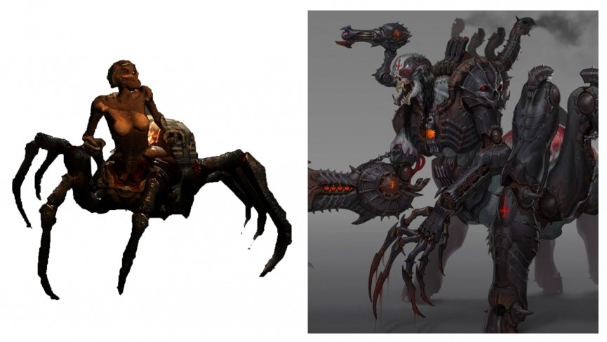 The evolution of characters and monsters in the Doom gaming franchise
