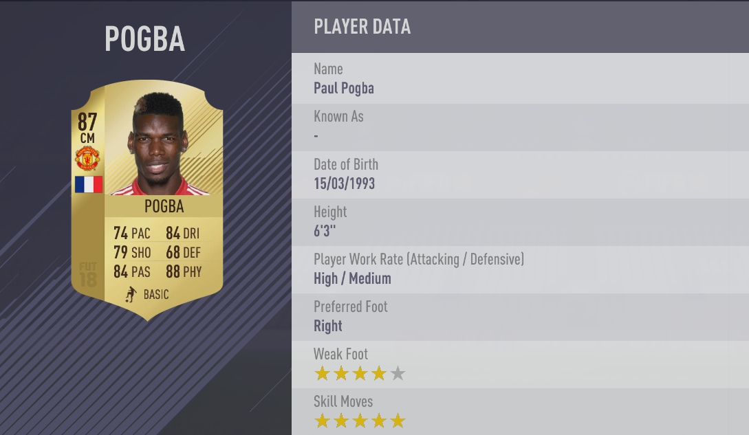 Paul Pogba FIFA 18