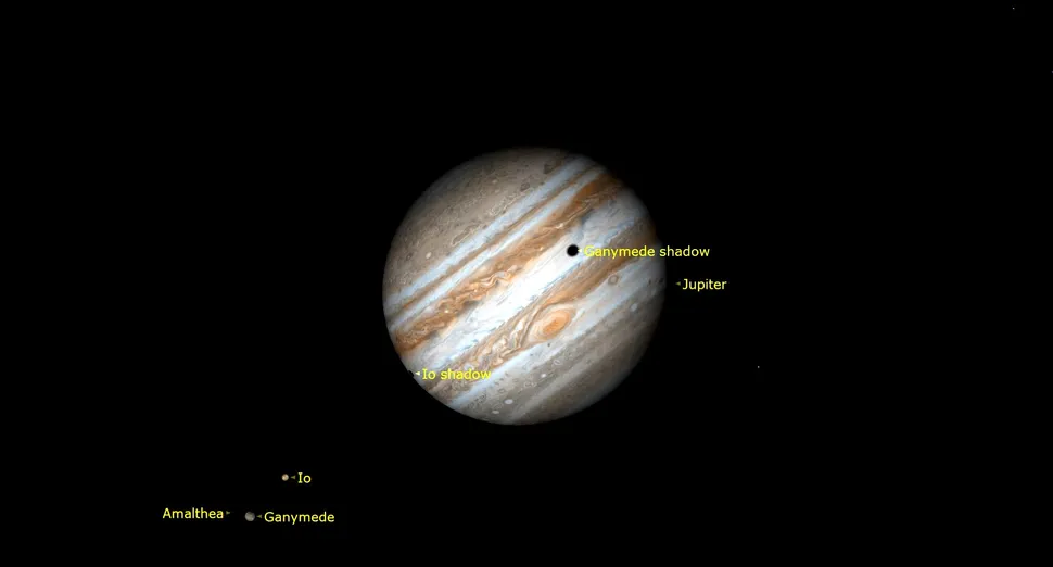 Jupiter Shadow