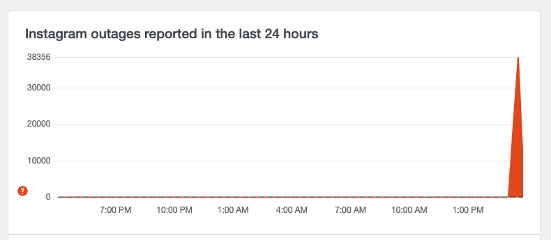 an image of Instagram outage on Downdetector